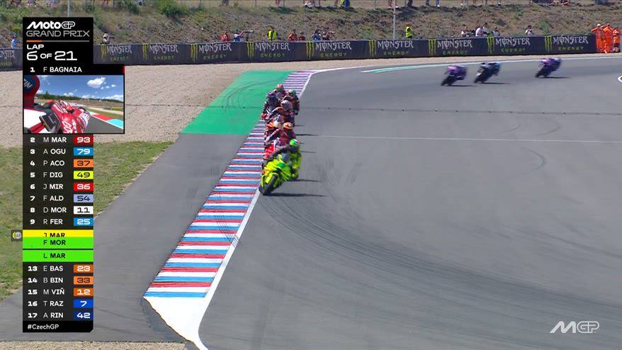 Martin, problemi nell'esecuzione dei Long Lap a Brno