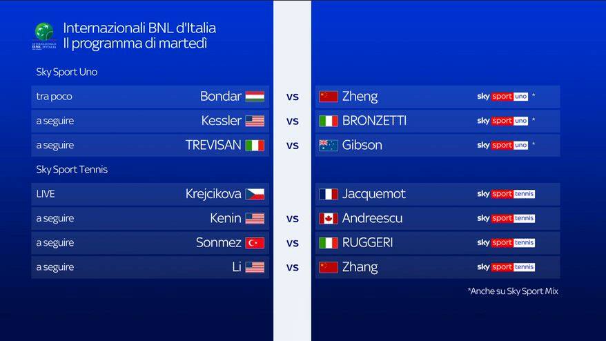Internazionali d'Italia: il programma oggi