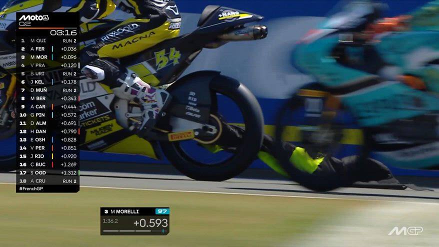 Moto2, Rios esce dai box con la termocoperta attaccata