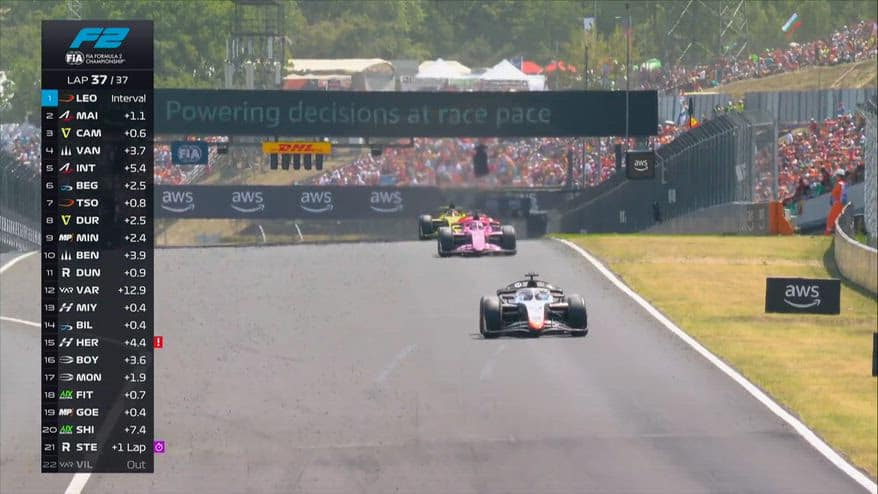 Formula 2, Leon vince la Feature Race del GP Ungheria