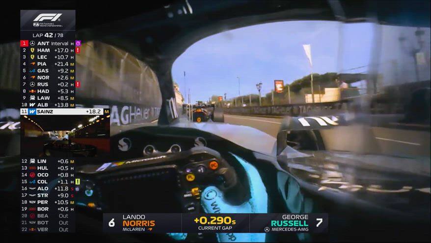 GP Monaco, Norris 'blocca' Russell... poi si ritira
