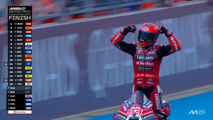 Marquez fa 100 in carriera: l'ultimo giro in Ungheria