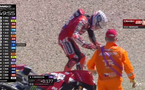 Marc Marquez, caduta oggi nelle Pre-qualifiche e nelle prove libere 1 ...