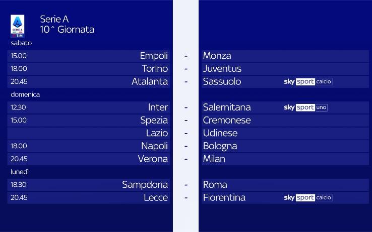 10a giornata di Serie A