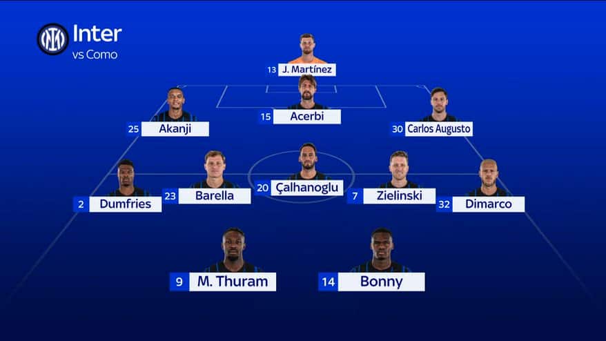 Inter-Como, le probabili formazioni