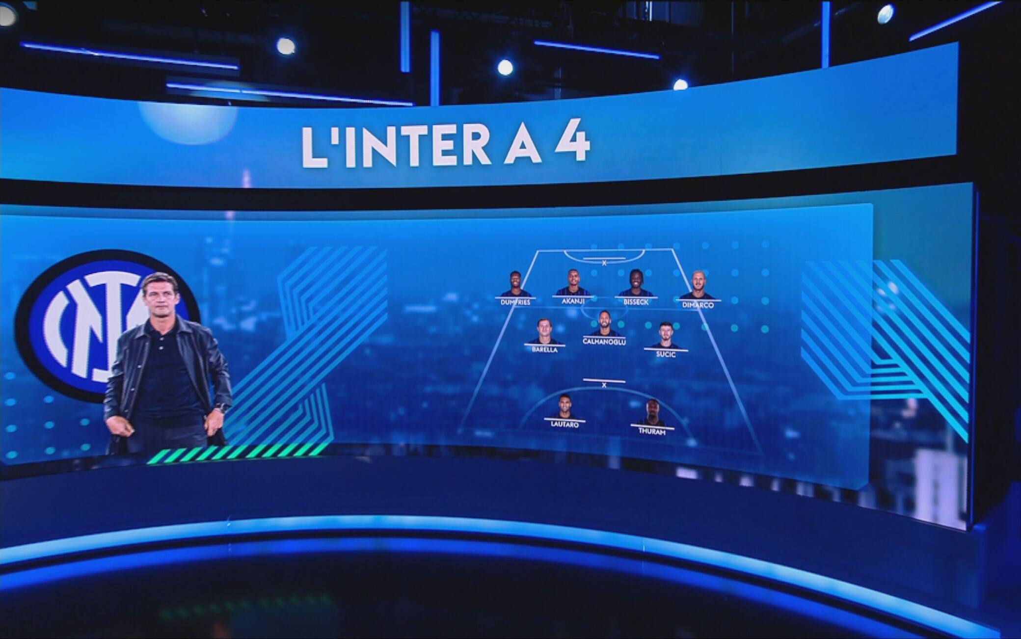 Inter, come giocherebbe a 4 con Dumfries e Dimarco terzini