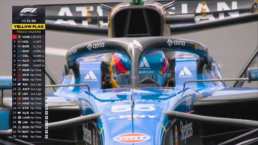 Sainz, problema nelle FP3: la Williams si spegne