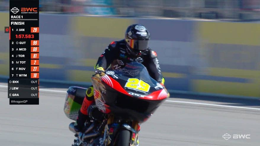 Baggers World Cup, Andrea Iannone vince gara-1 ad Aragon