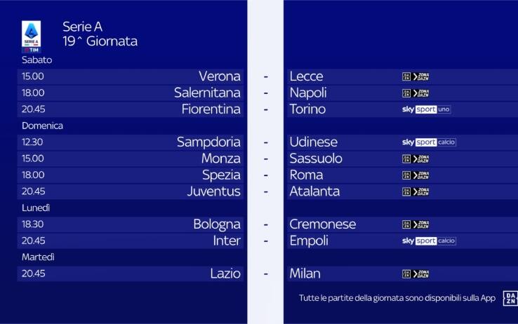 la 19a giornata di Serie A
