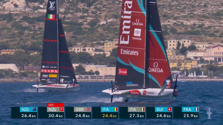 America's Cup, 2^g. 3^ regata