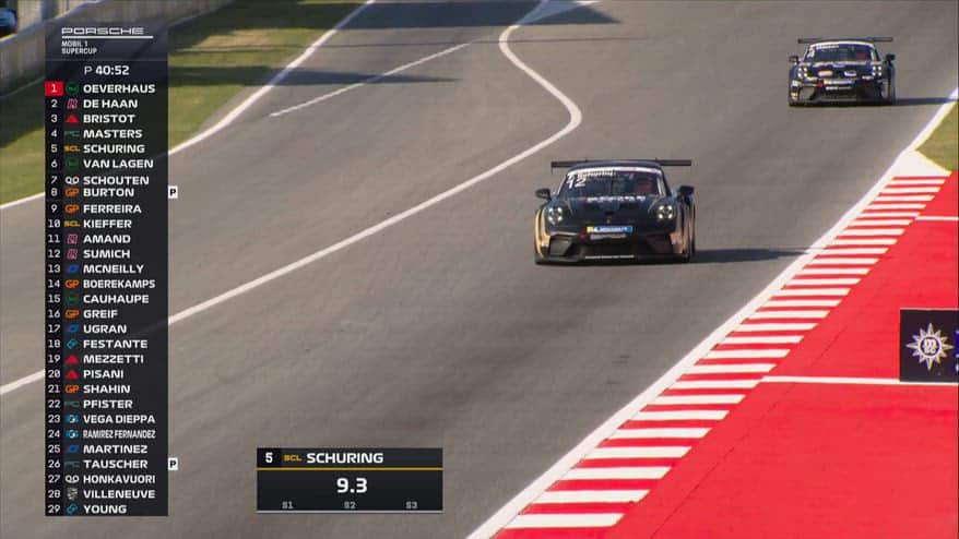 Villeneuve 'guest star' in Porsche Supercup a Barcellona