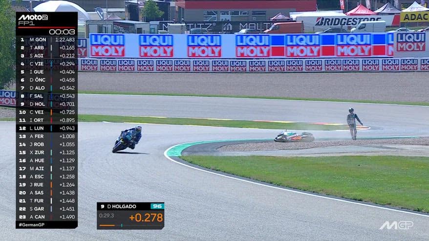 Moto2, Celestino Vietti cade a fine FP1 al Sachsenring