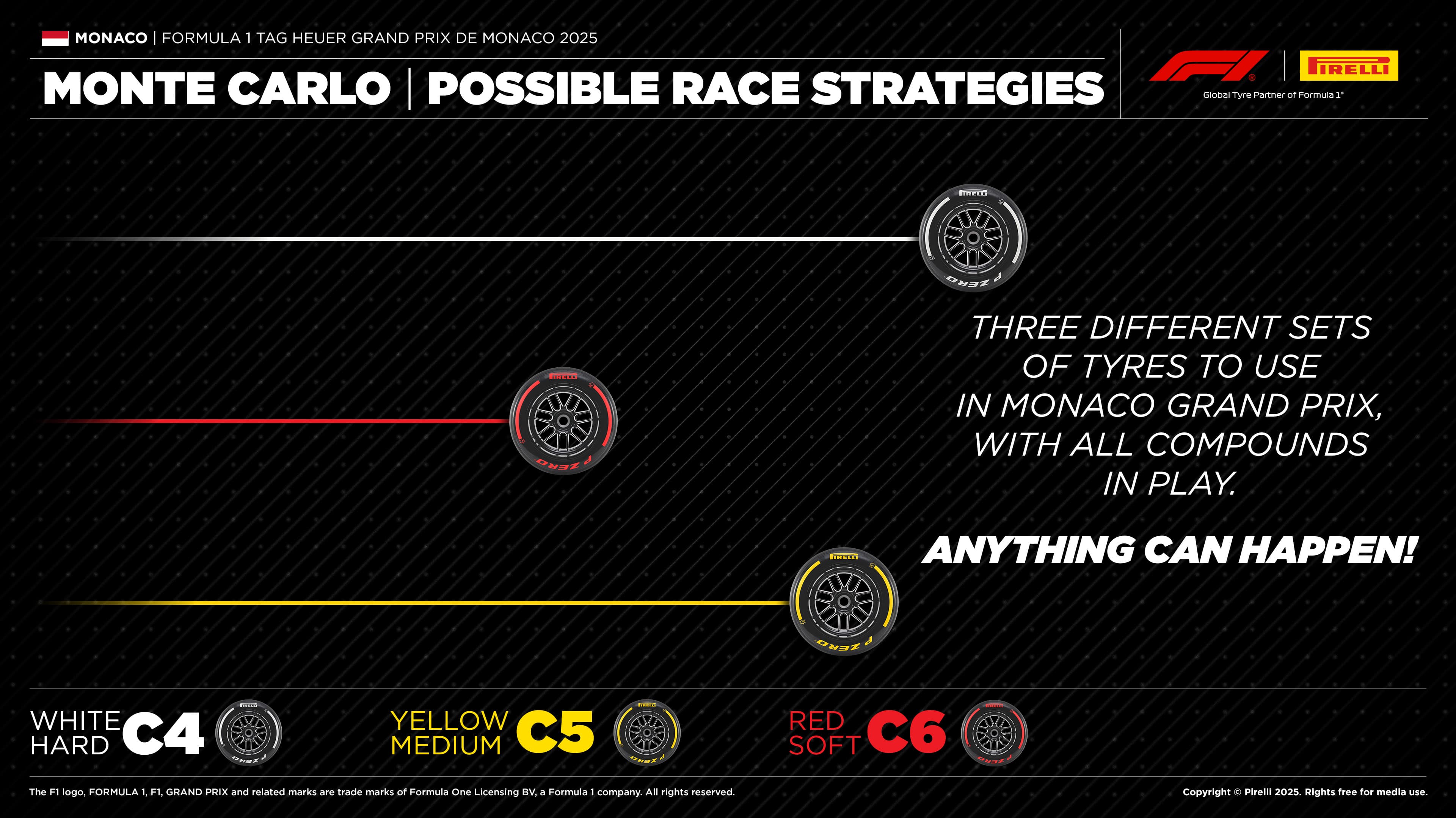 le strategie Pirelli per il GP di Monaco