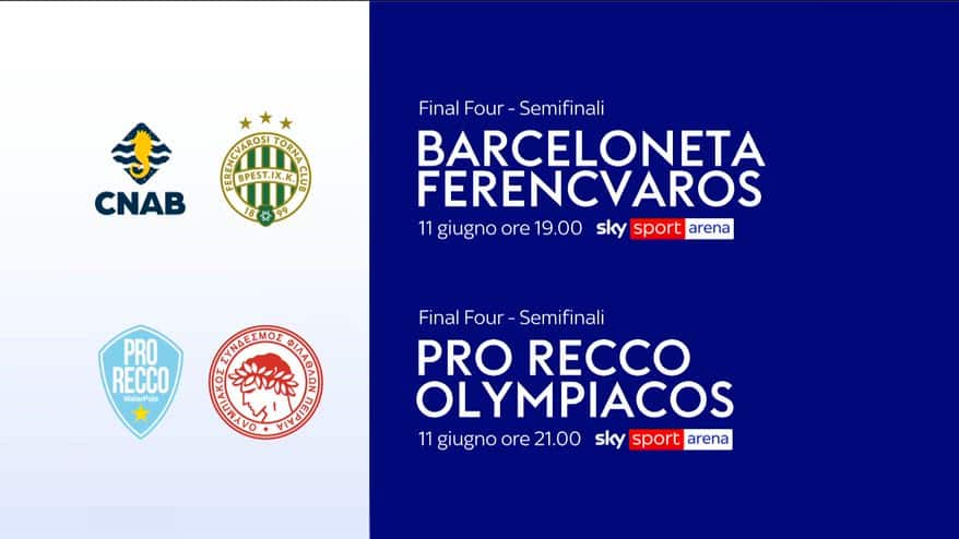 Champions, Final Four: l'11 semifinale Pro Recco-Olympiacos