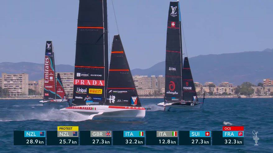 America's Cup, 2^g. 1^ regata