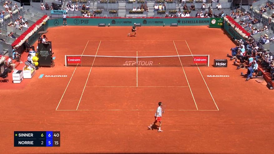 Sinner batte Norrie all'Atp Madrid: il match-point