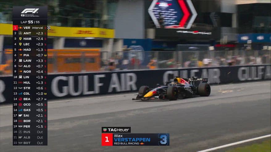 GP Bahrain, Super Max torna a vincere: ultimo giro a Sepang