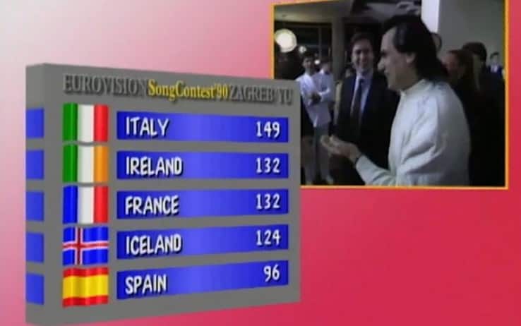 Toto Cutugno all' Eurofestival del 1990