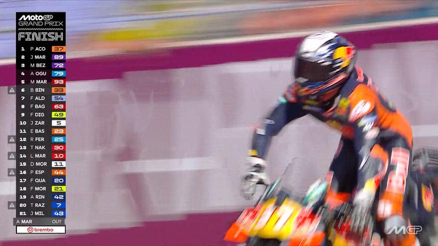 GP Austria, Acosta vince la prima gara in MotoGP