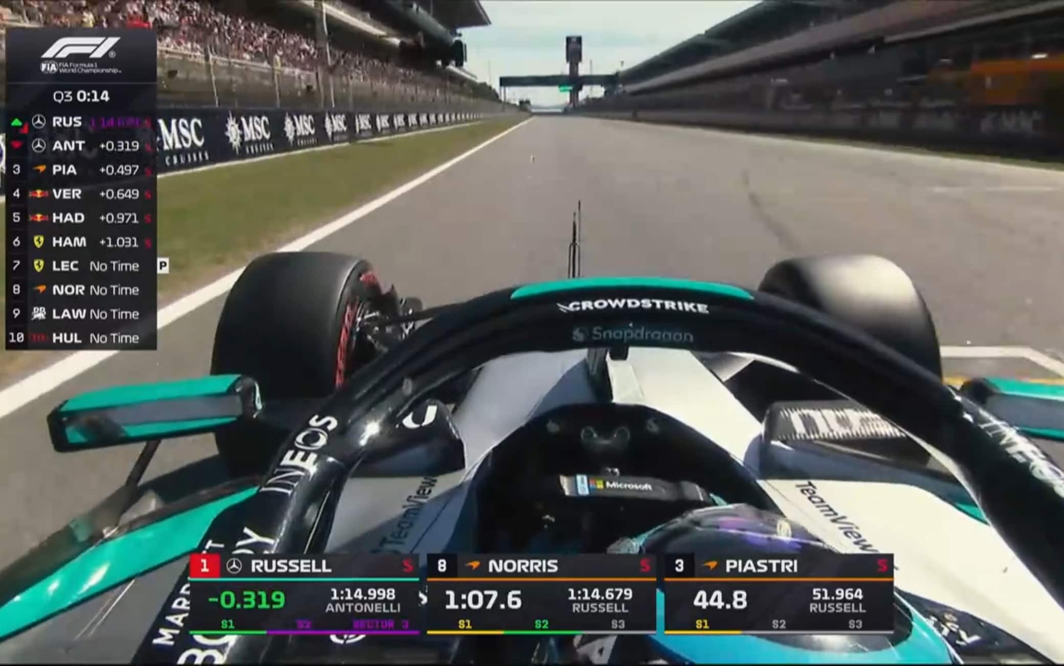 F1, Russell in pole: il giro decisivo nelle qualifiche al GP di Barcellona
