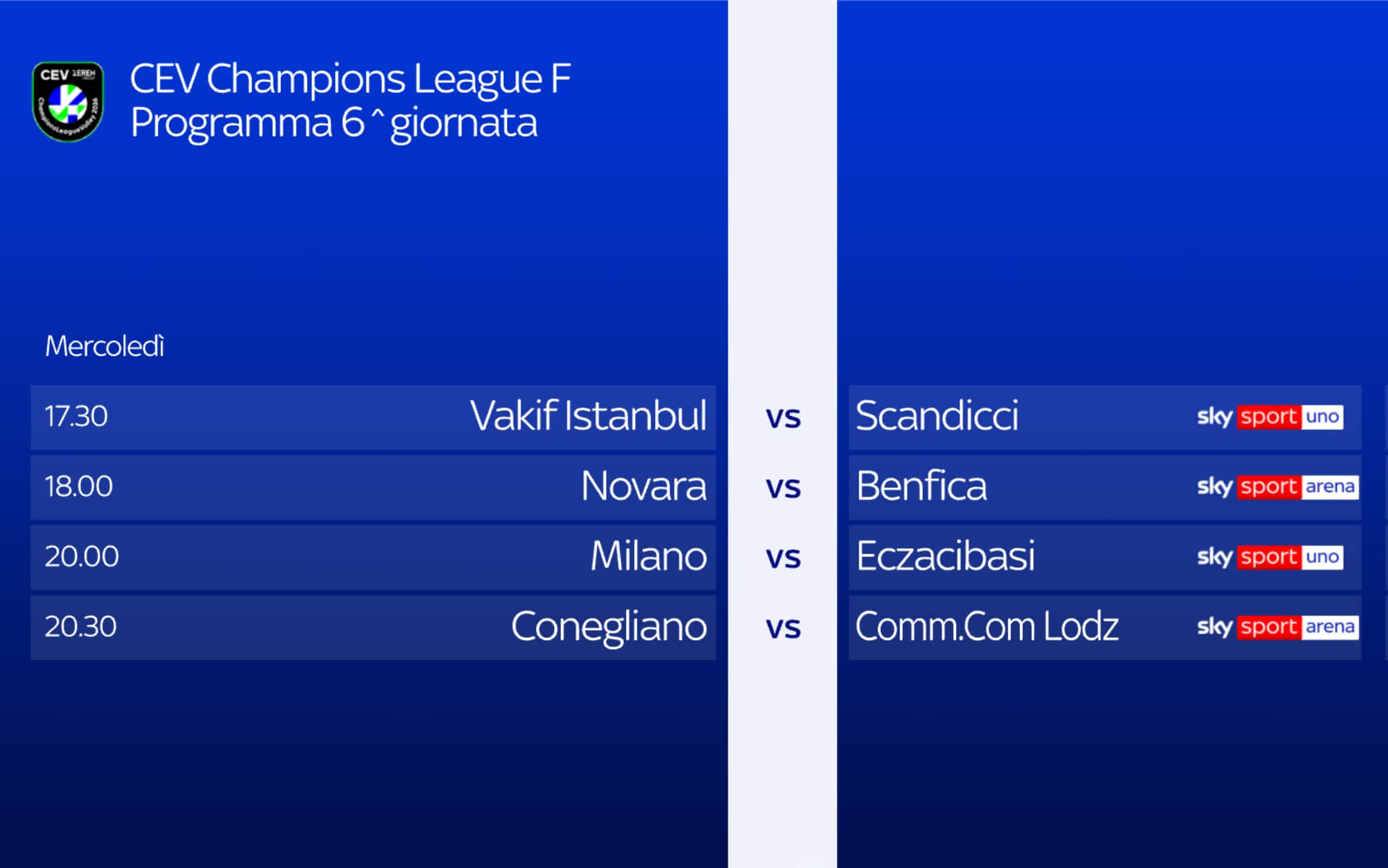 Champions volley femminile, l'ultimo turno della fase a gironi su Sky