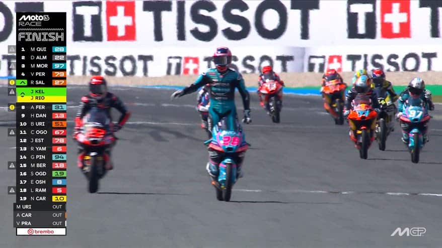Moto3, Maximo Quiles vince anche ad Assen: l'ultimo giro