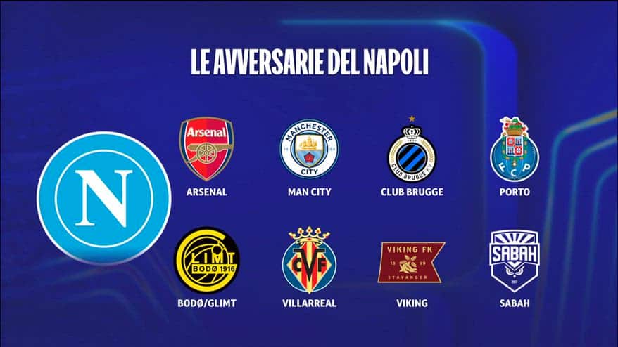Condò: "Napoli, destino trovare le 2 norvegesi al Maradona"