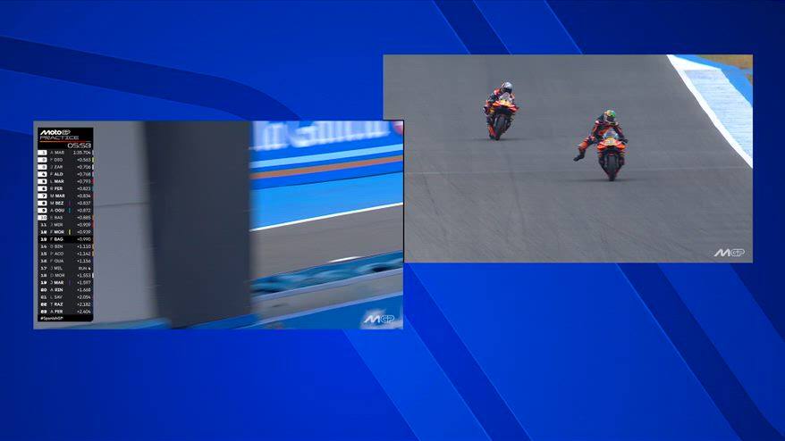 Acosta, che numero a Jerez: vince il 'premio Rischiometro'