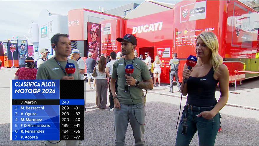 Sanchini: "Negli ultimi GP Bagnaia in gravissima difficoltà"