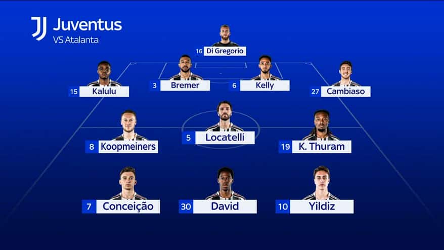 Atalanta-Juve, le prime news sulla probabile di Spalletti