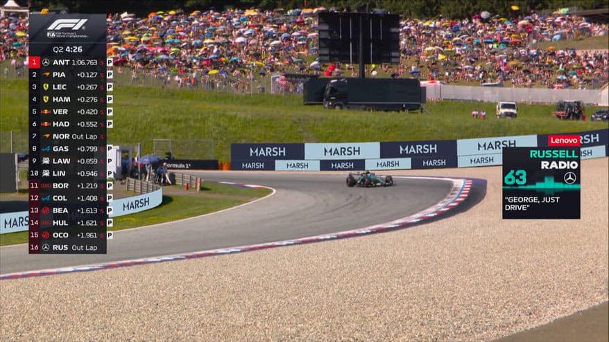 Mercedes, team radio a Russell: "Pensa a guidare"