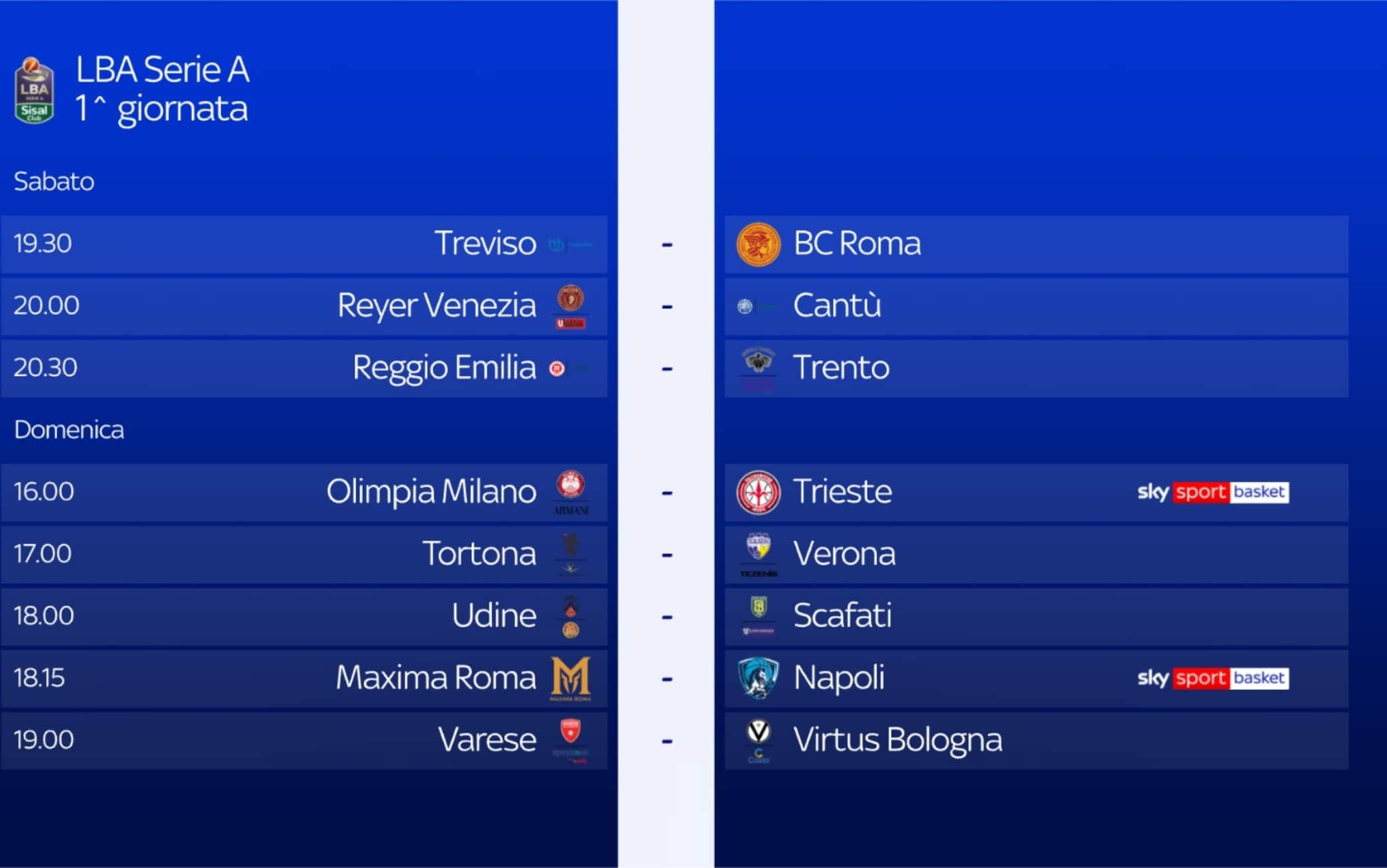 LBA, la nuova stagione è pronta per partire: tutte le sfide della prima giornata 