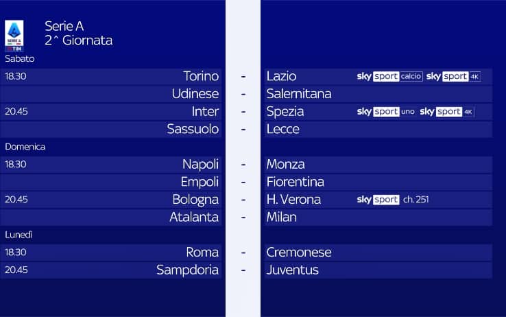 Seconda giornata di Serie A