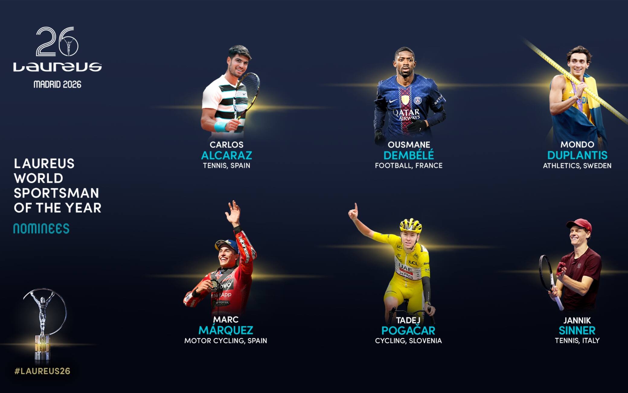 Laureus Sports Awards 2026, Sinner e Alcaraz tra gli sportivi in nomination