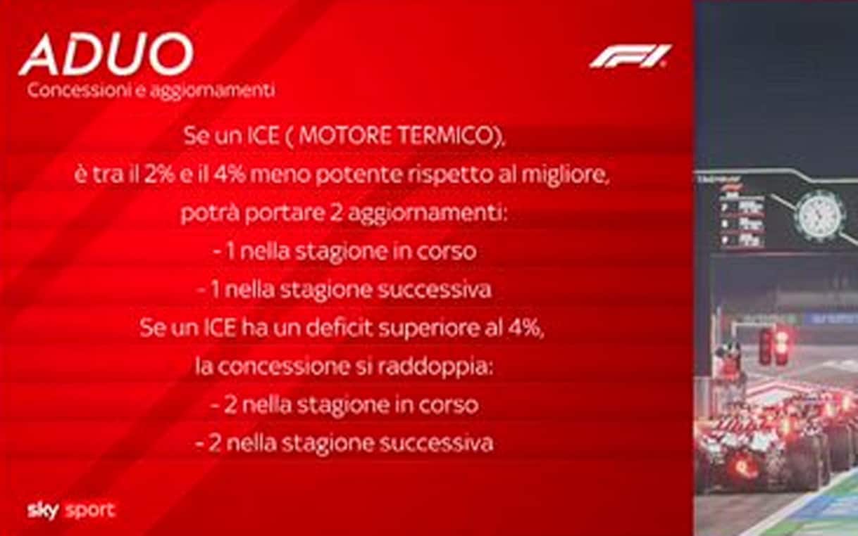 https://sport.sky.it/assets/images/dcdde1513db6817b213bb189415912caa9b52bf5/skysport/it/motori/formula-1/video/2026/05/23/f1-mondiale-2026-aduo-video-1100252/aduo.jpg?im=Resize,width=1218