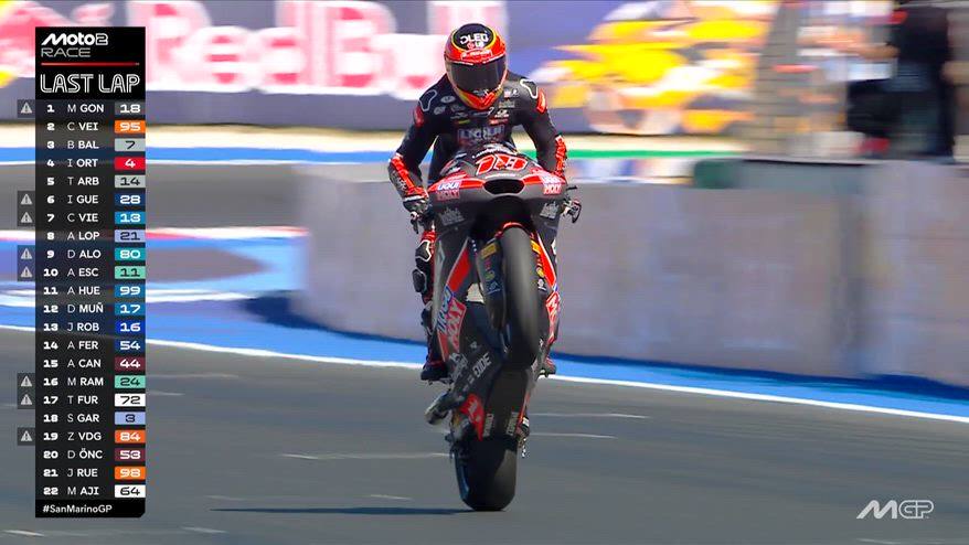 Moto2, Gonzalez domina a Misano: l'ultimo giro