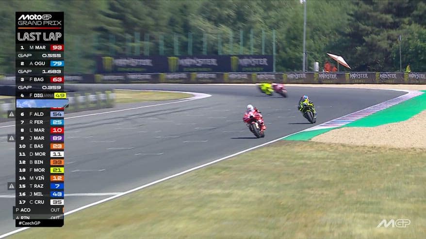 Gp Brno, l’ultimo giro della gara della MotoGP