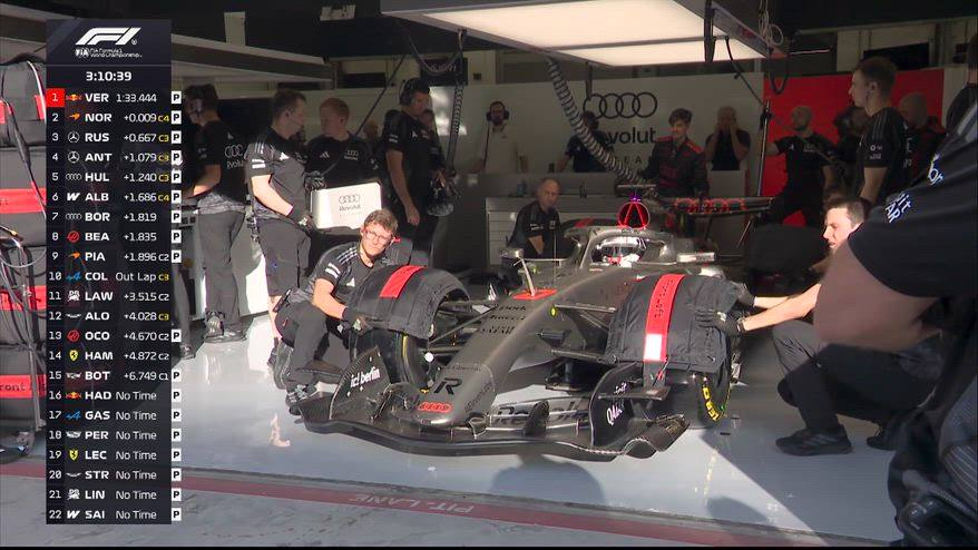 F1, la "questione partenze" e l'analisi sulle turbine