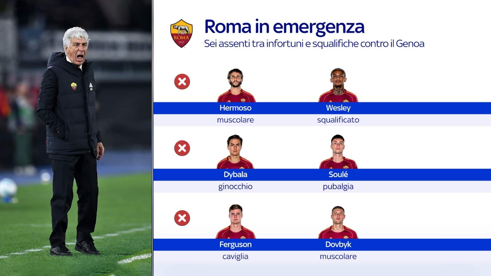 Roma in emergenza