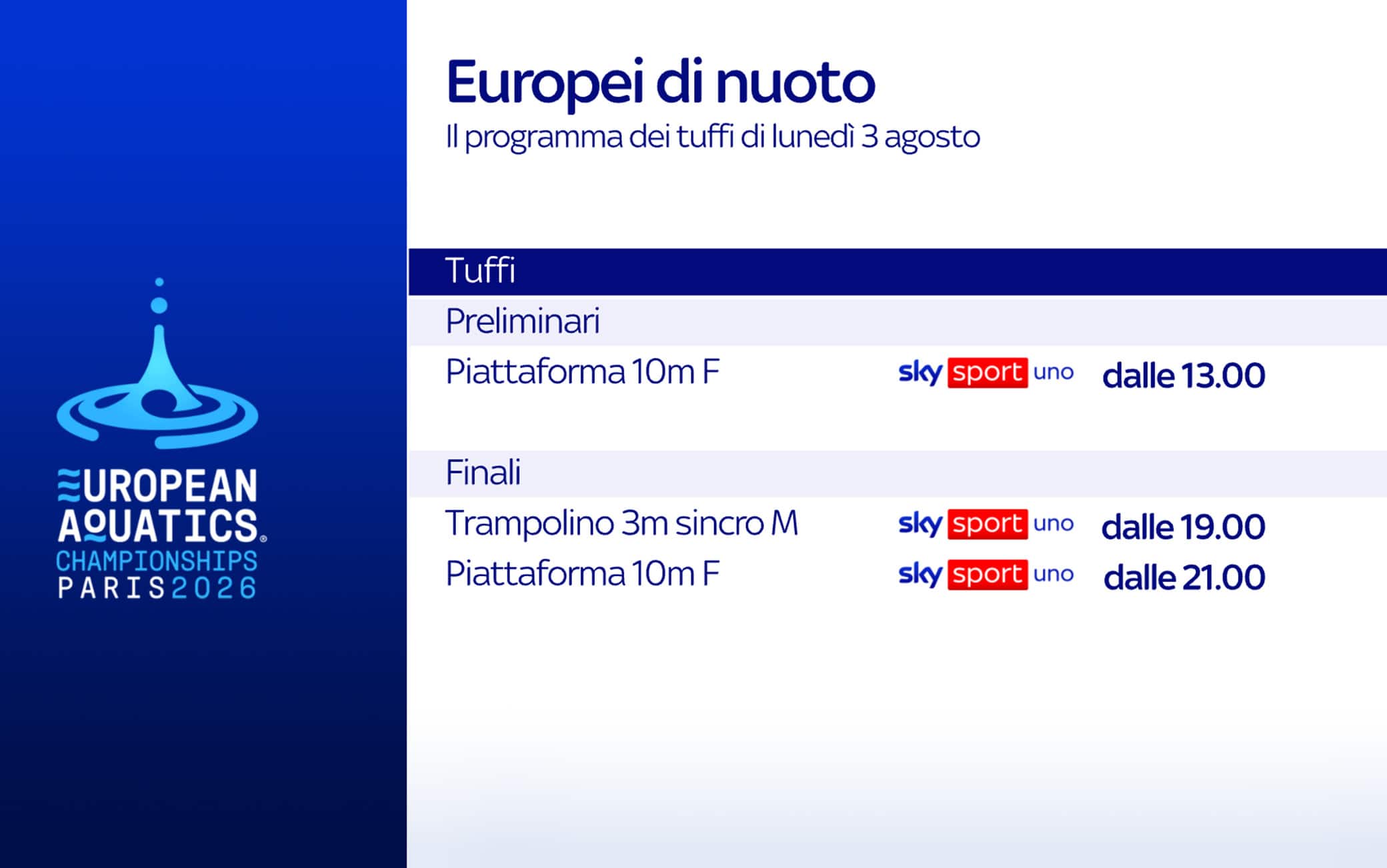 Europei 2026, oggi nuoto artistico e tuffi: calendario e gare in programma