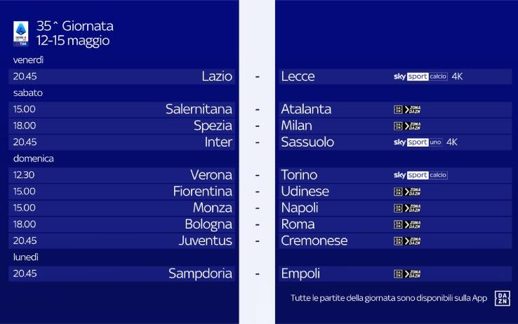 SERIE A