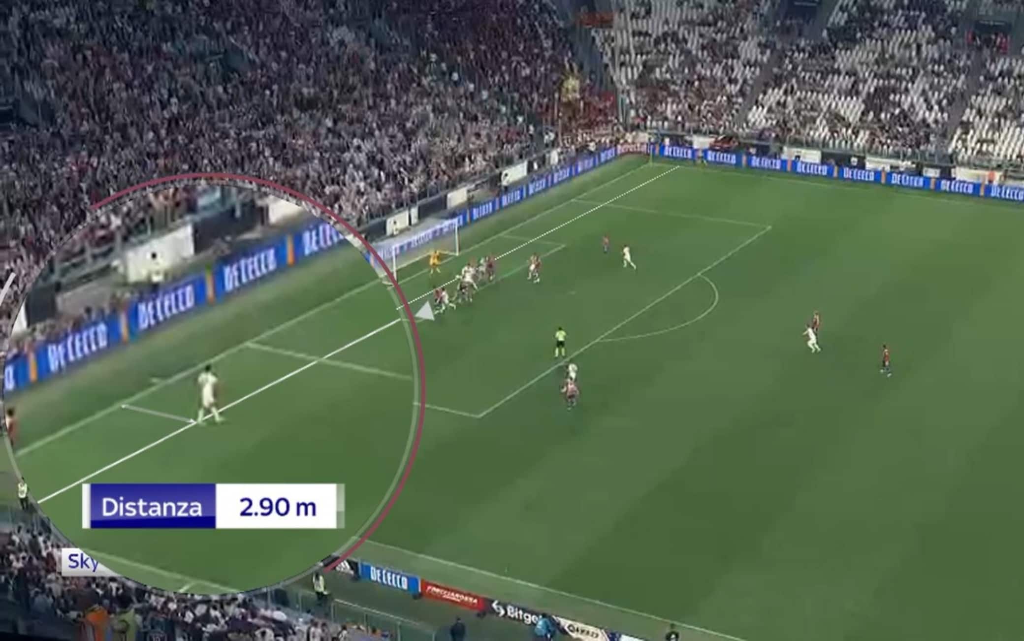 La posizione di Candreva a 2.90 metri di distanza dalla linea