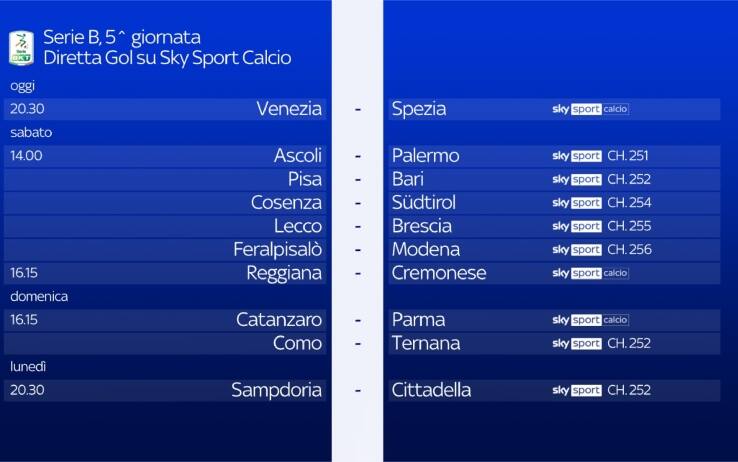 programma serie B su sky