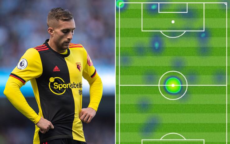 L'heatmap di Deulofeu in Manchester City-Watford 8-0