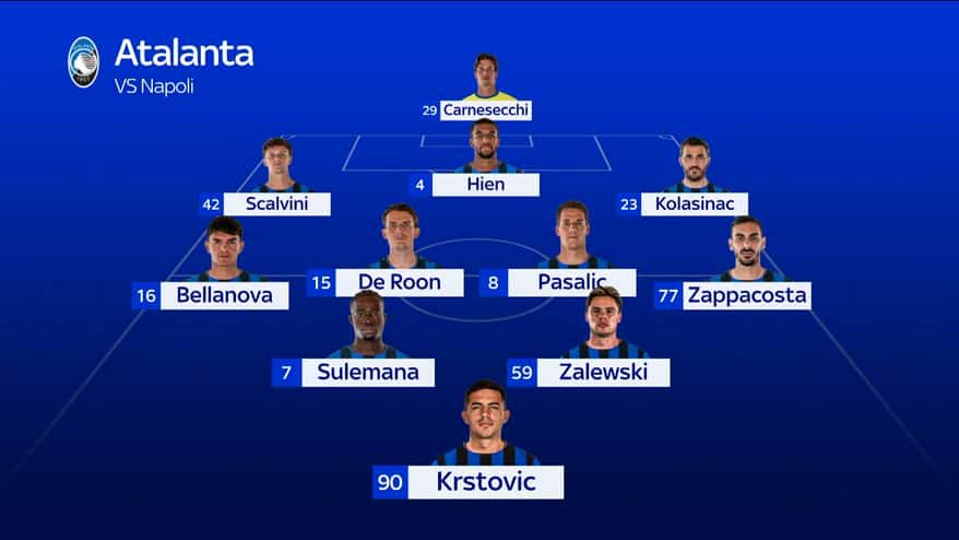 Atalanta-Napoli, le formazioni ufficiali