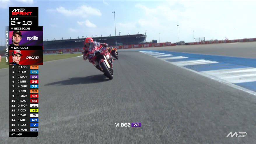 GP Thailandia, Bezzecchi cade durante la Sprint Race