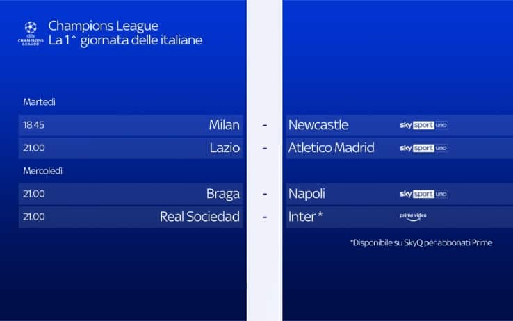 Le italiane in Champions 1G