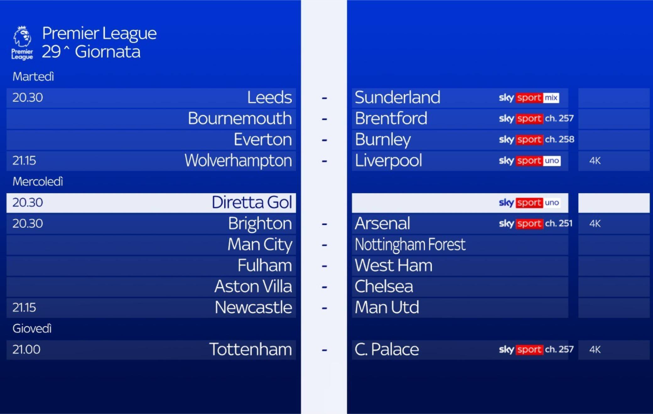 Premier League: tutte le gare del turno infrasettimanale su Sky e NOW