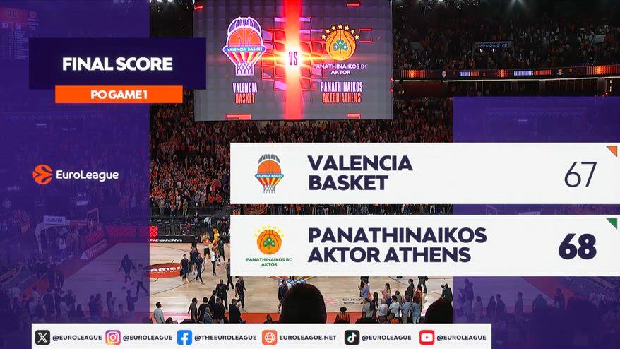 Valencia-Panathinaikos gara-1 67-68: highlights Eurolega
