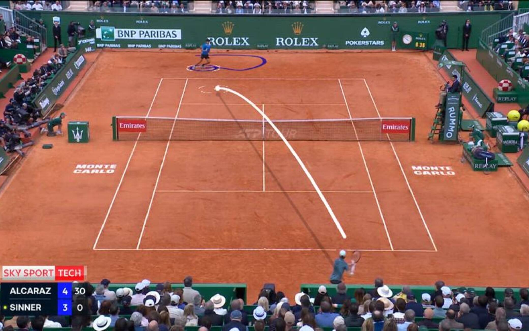 Sinner-Alcaraz, quanto ha inciso il vento sulla finale: l'analisi di Ivan Ljubicic